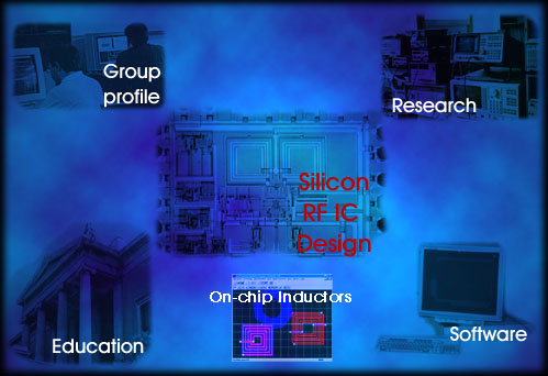 RF IC navigation map
