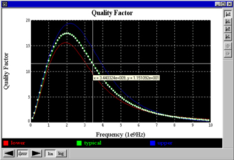 Q Plot 2